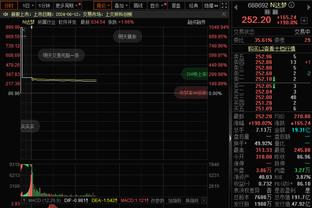 大番薯！新疆半场抢下15个进攻篮板 广东只有2个